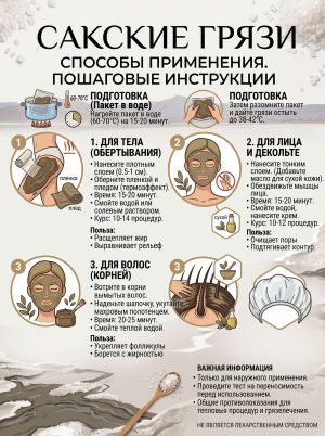 Сакская грязь