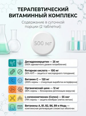 Защита легких